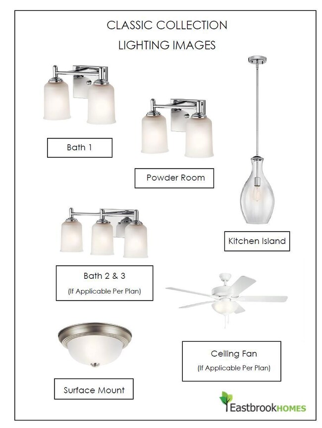 classic collection fixtures