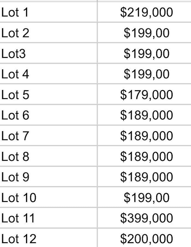 222 Dairy Rd, Pleasanton, TX 78064 - photo 7
