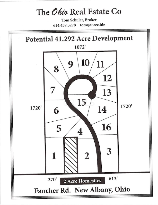 Potential Development