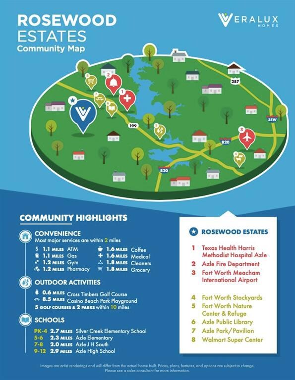 unlisted-address, Azle, TX 76020 - photo 6