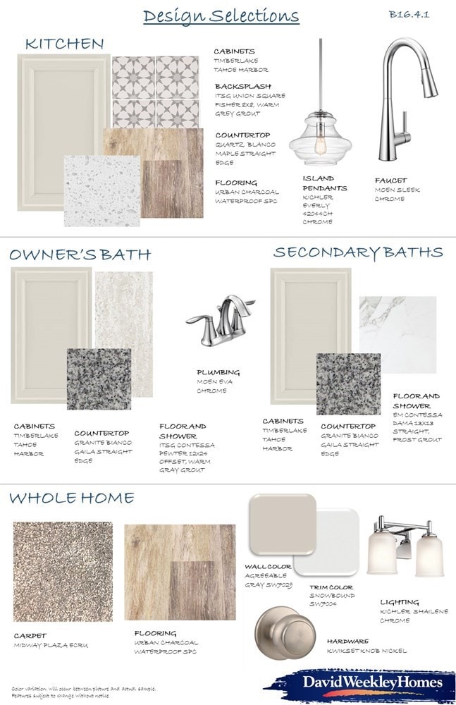 28714 Havenwood River Rd, Fulshear, TX 77441 - photo 5