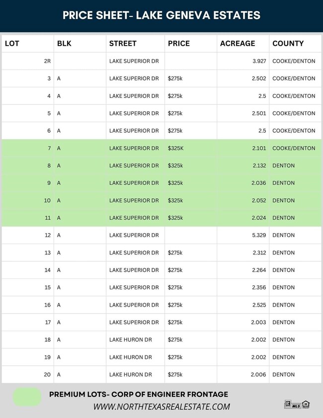 Lake Geneva Estates, Sanger, TX 76266 - photo 5