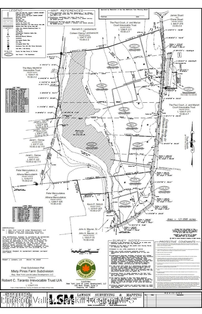 Lot 10 County Road 51, New Baltimore, NY 12124 - photo 2