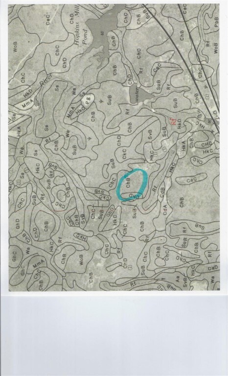 SOILS MAP