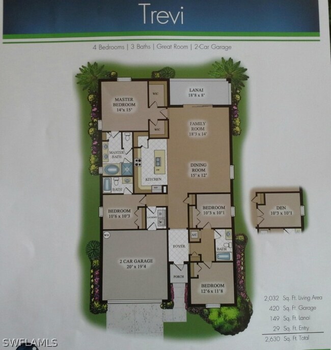 TREVI Floor Plan.....yours has the pool area scree