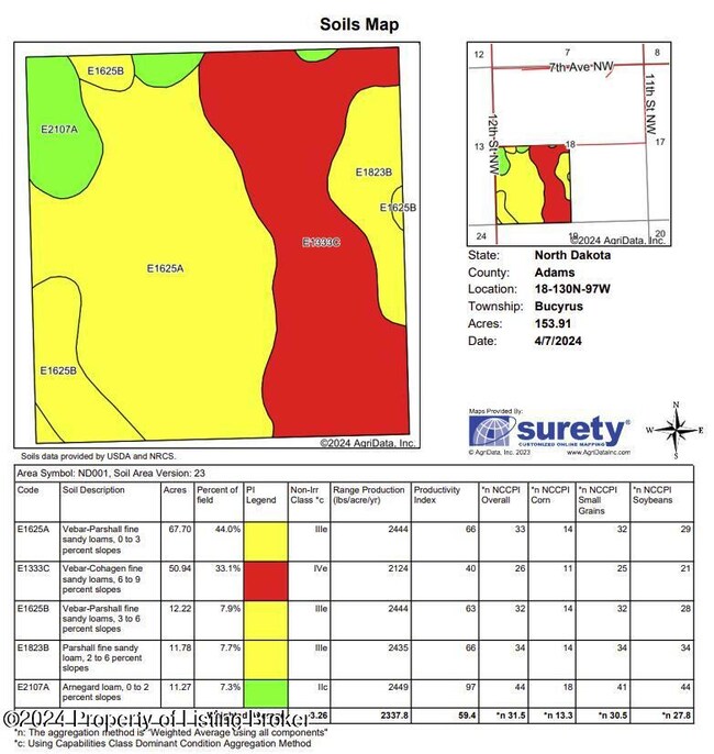 18-130-97 Soils