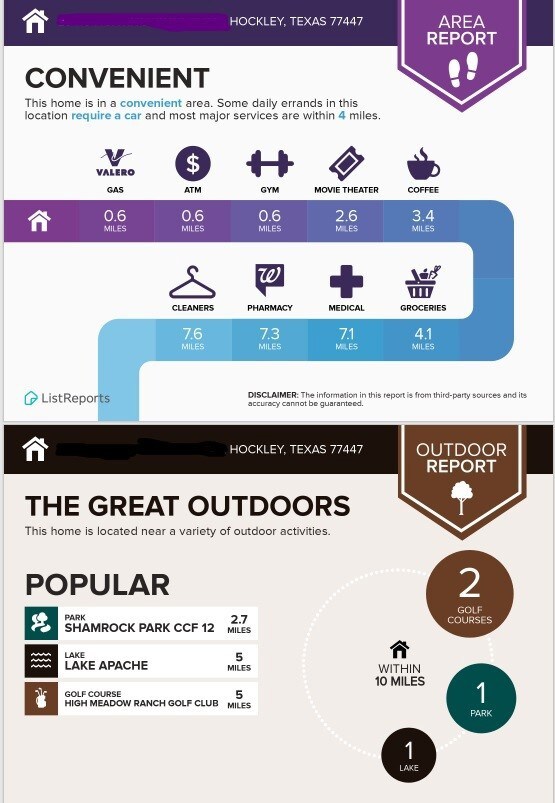 0 Green Forest St unit 28887710, Hockley, TX 77447 - photo 6