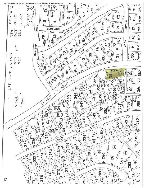 Hill Crest- Plot Image