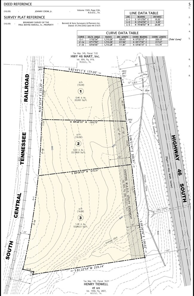 3230 Tennessee 46, Dickson, TN 37055 - photo 5