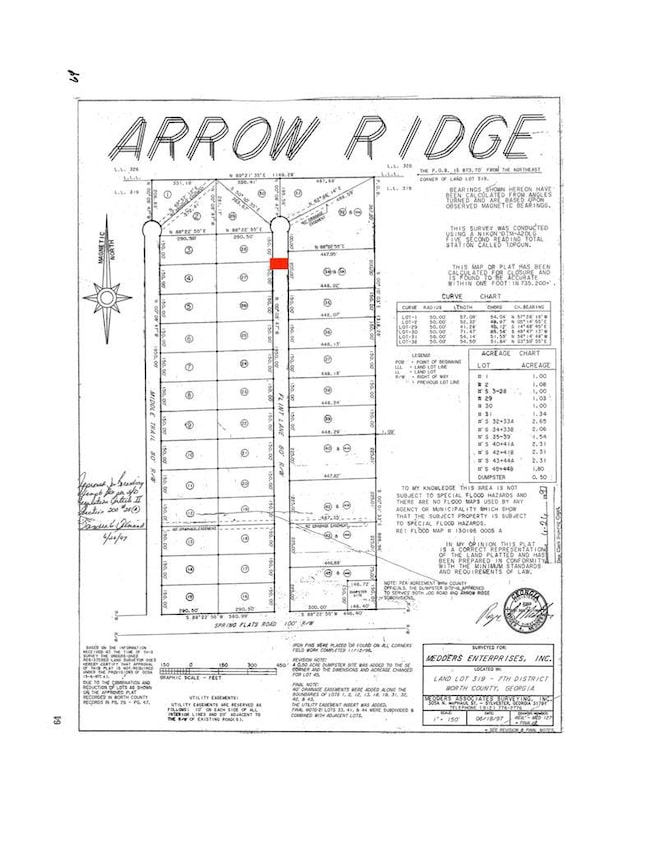 Arrow Ridge Subdivision
