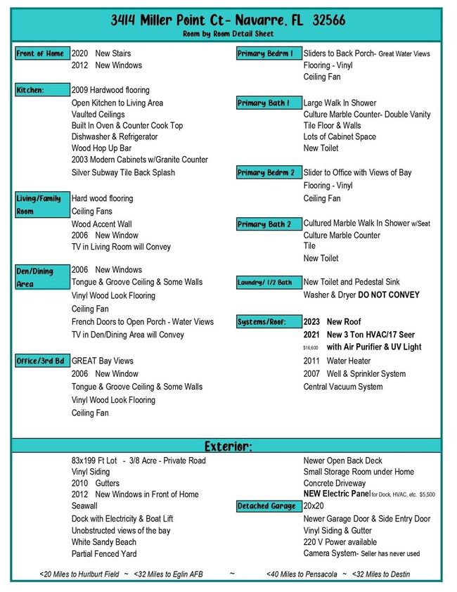 Room Detailed Info Sheet