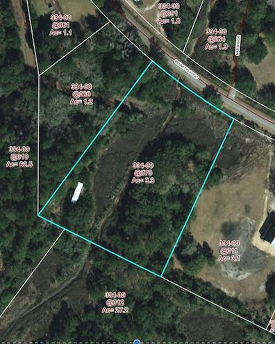 GIS Mapping
