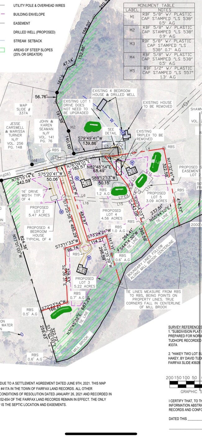 Lot 5 Ferguson Rd, Fairfax, VT 05454 - photo 6