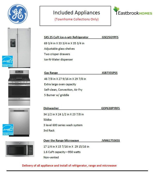 included appliances