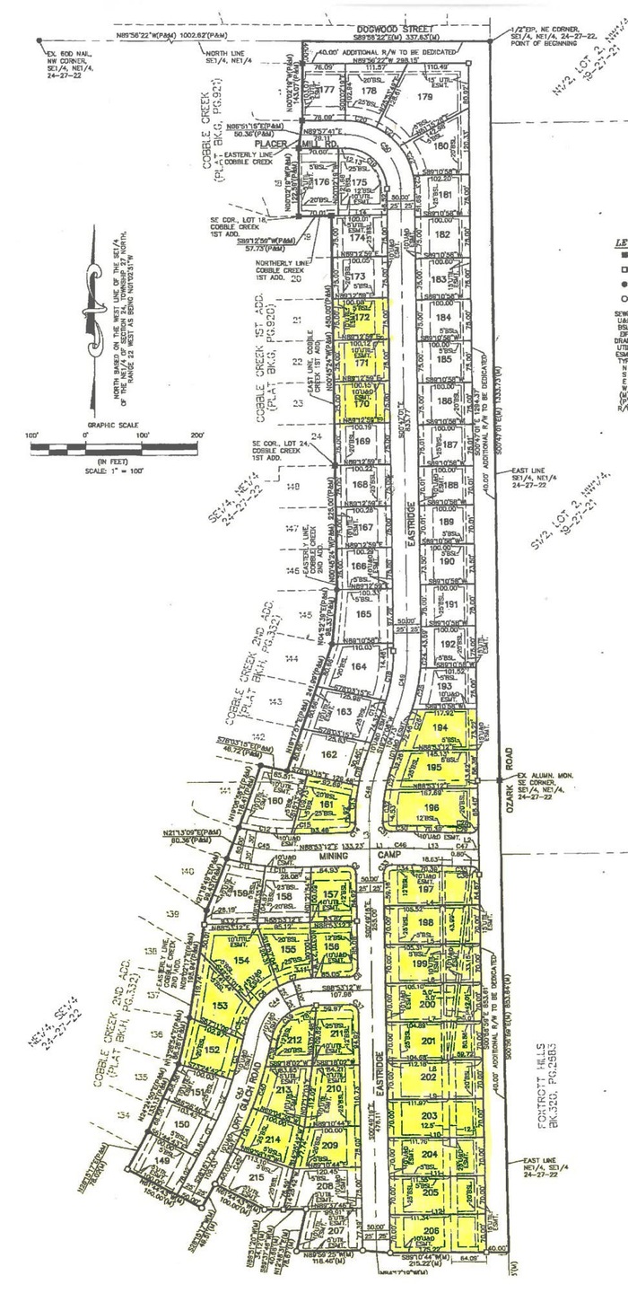 Cobble Creek Plat Ph 3