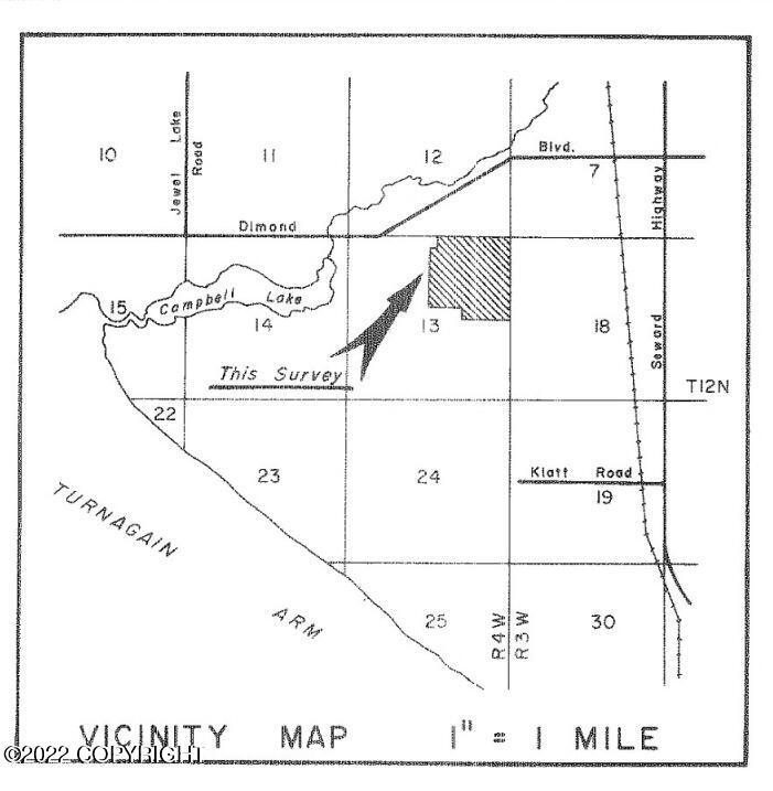 Vecinity