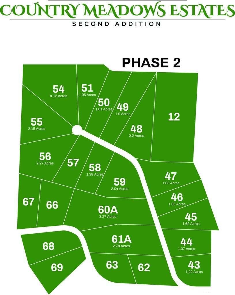 Raspberry Rd Phase 2 Plat Map
