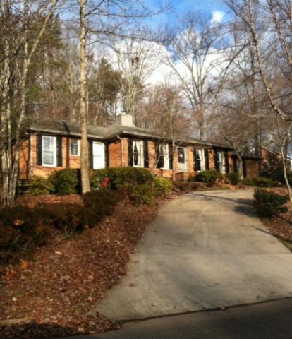 Main View