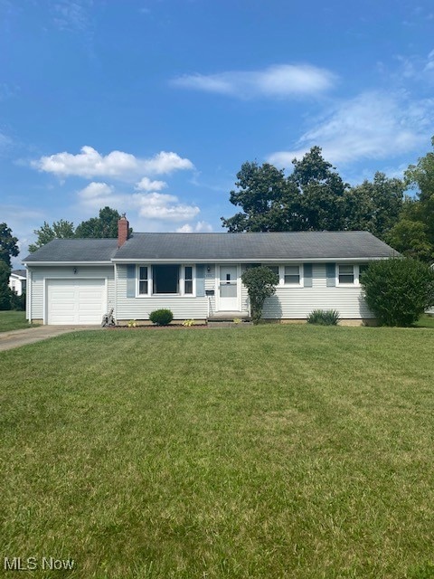 For Rent $1,500/month • Co-Listing Agent