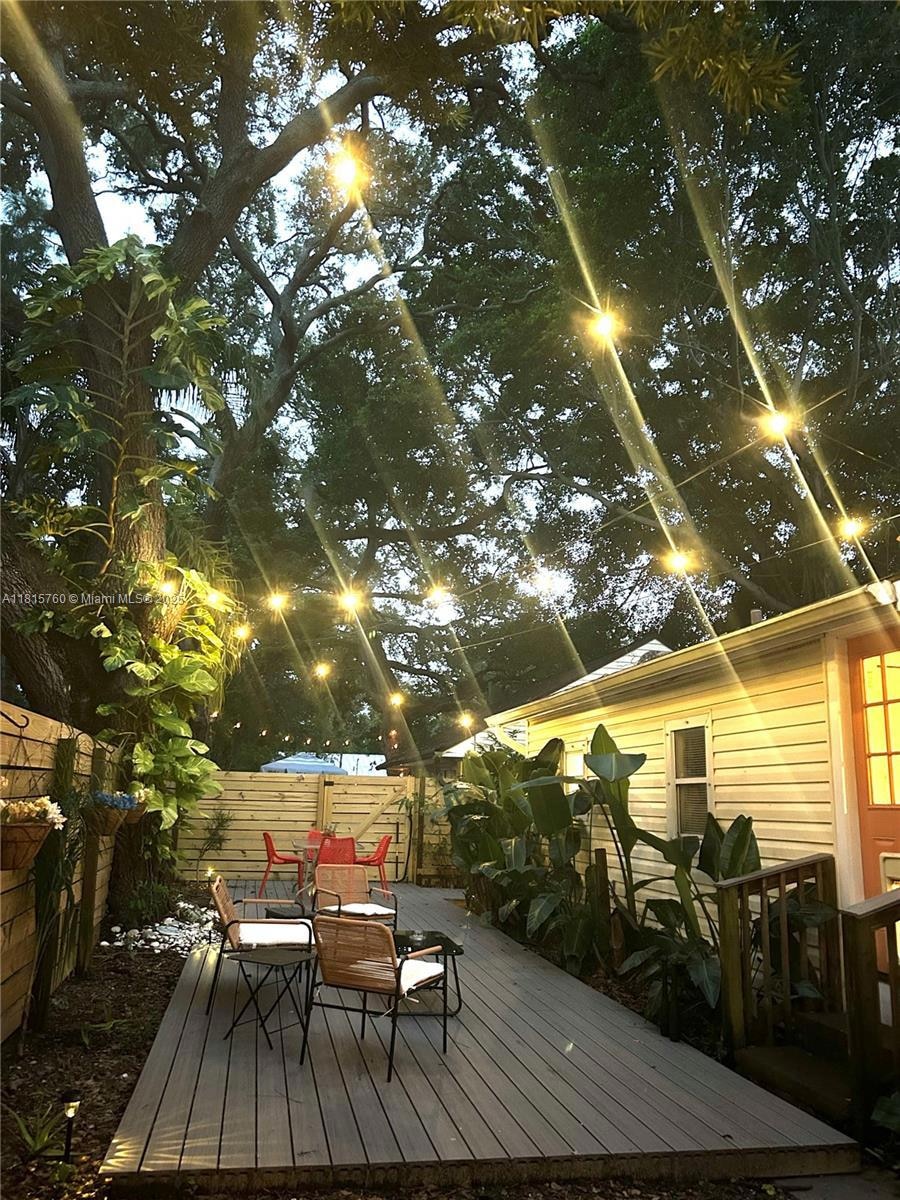 For Rent $3,200/month