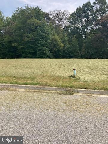 Under Contract $100,000