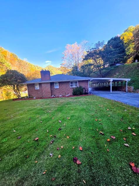 Under Contract $175,000