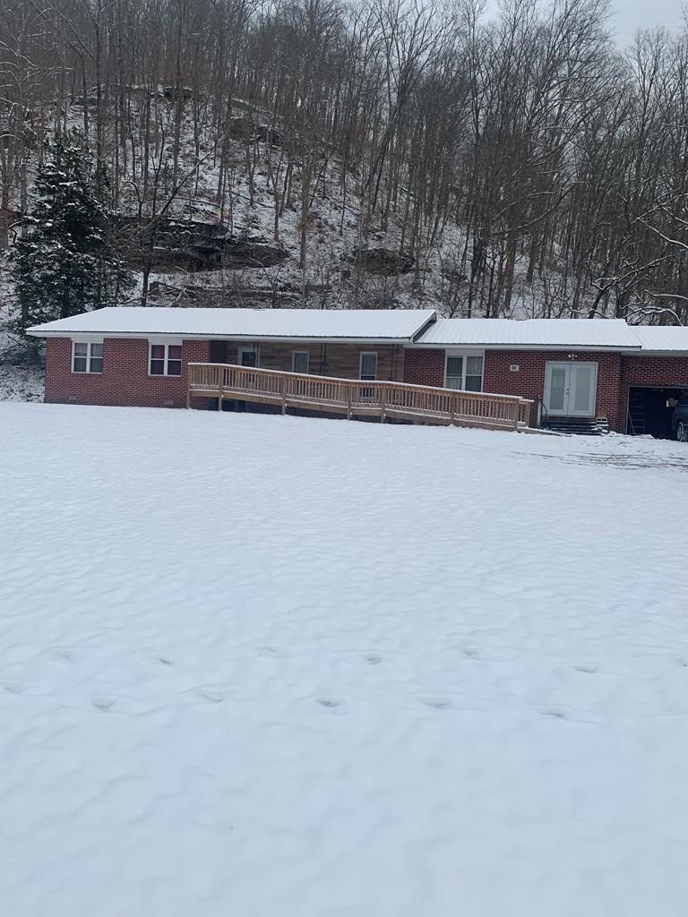 Main View