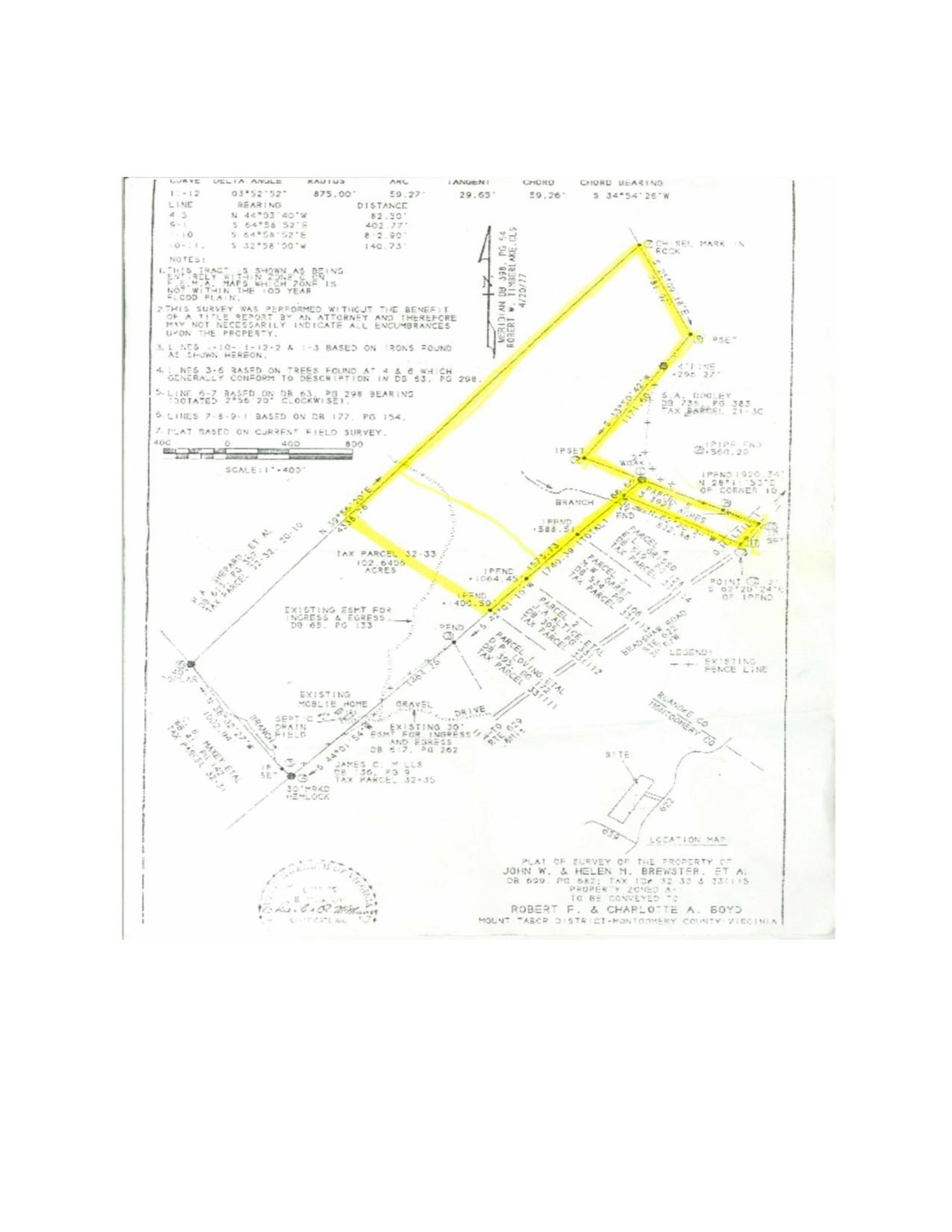 Bradshaw Survey
