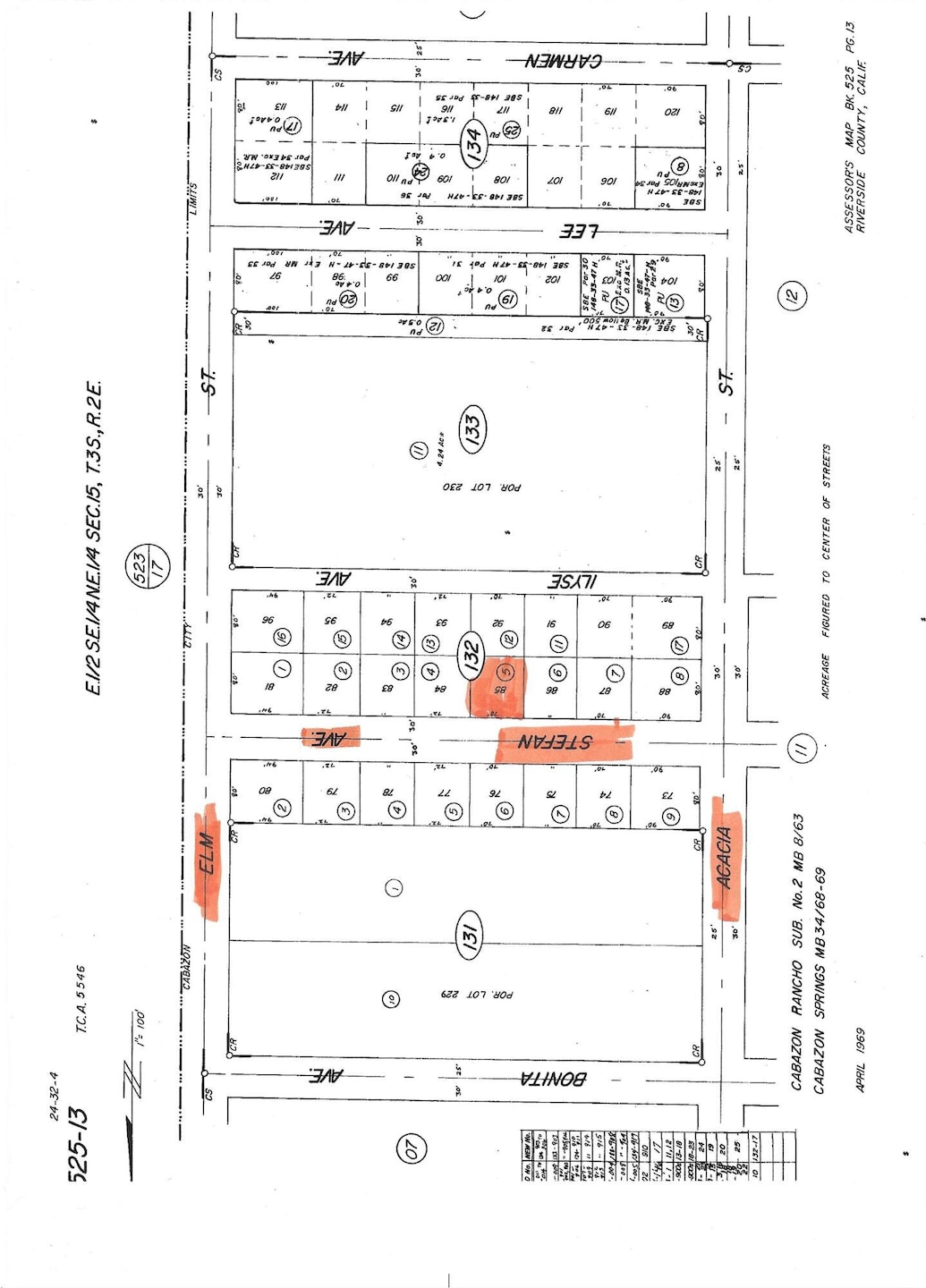 Stefan Plot Map