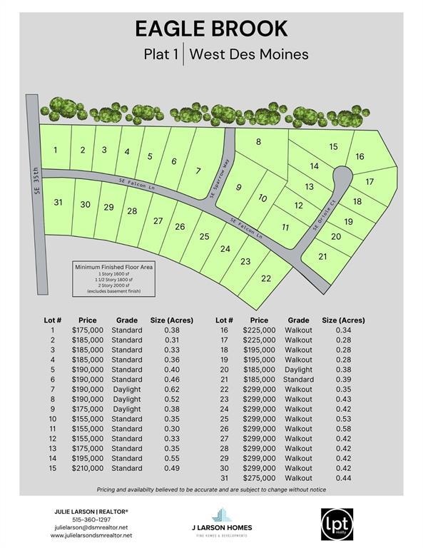 19 SE Oriole Ct, West Des Moines, IA 50265 - photo 1