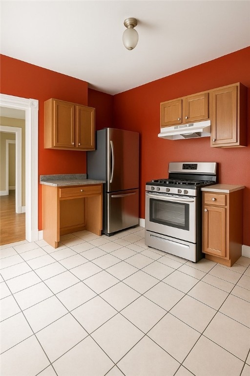 For Rent $2,400/month