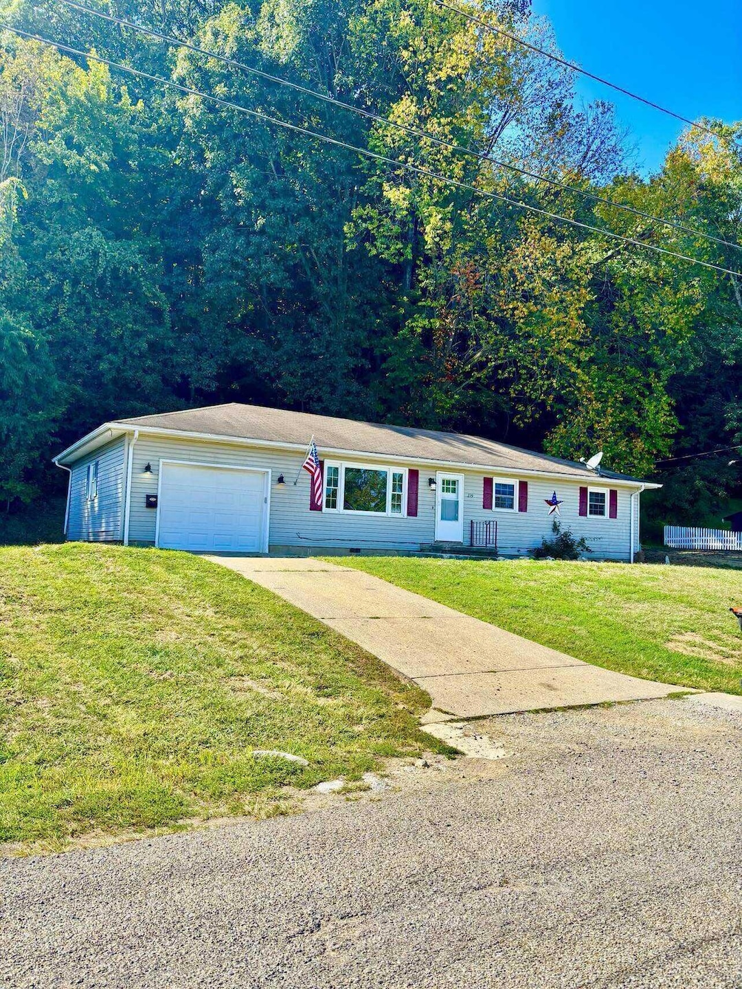 Under Contract $219,000