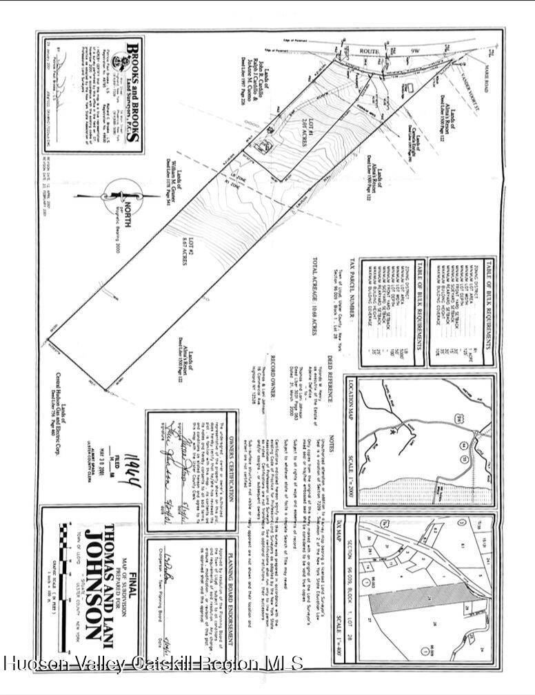 Land Survey