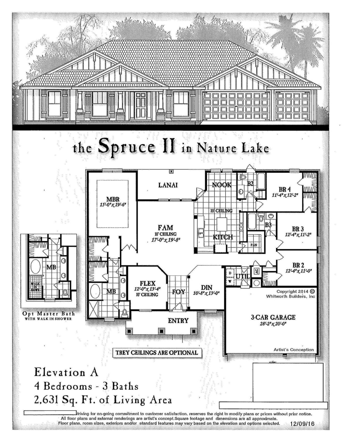 Spruce II for MLS 2