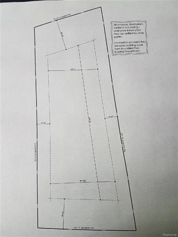 Possible Building Envelope. Information provided b