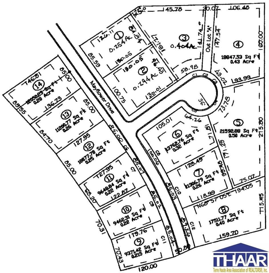 126 Mayflower Dr, Terre Haute, IN 47803 - photo 1