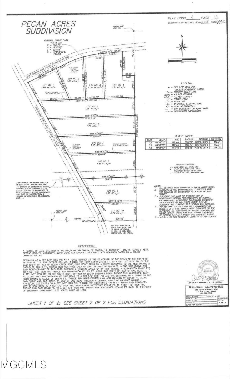 Pecan Acres Subdivision in Rocky Creek-p