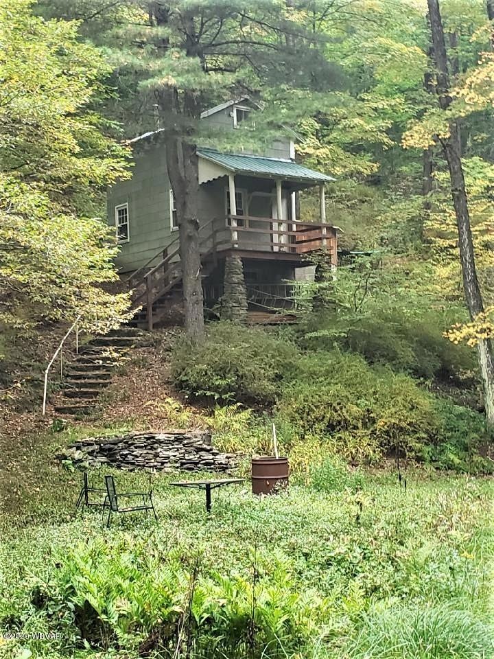Main view