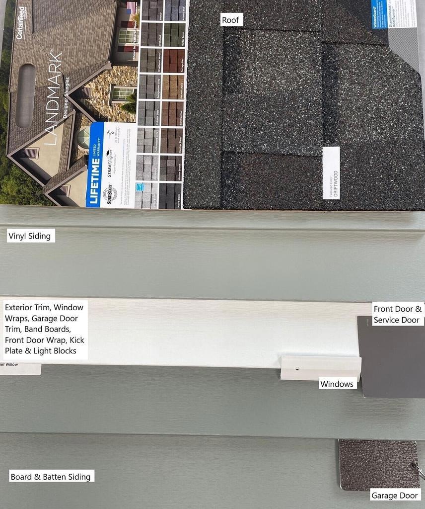 21MFH85 - Exterior Selections Callout