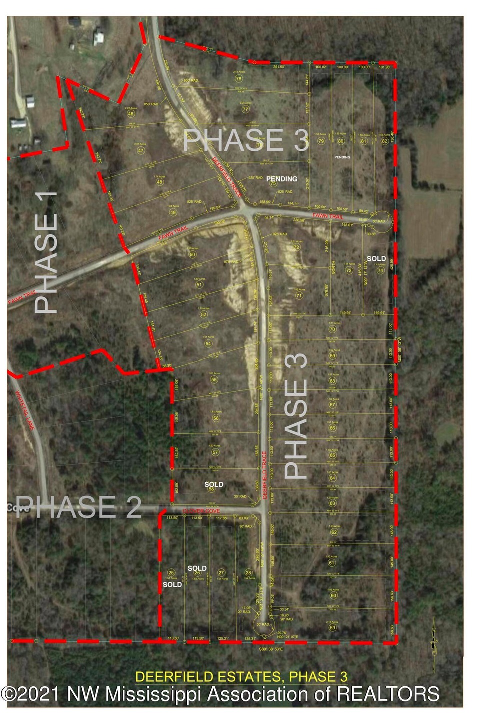 phase 3 for sign aerial