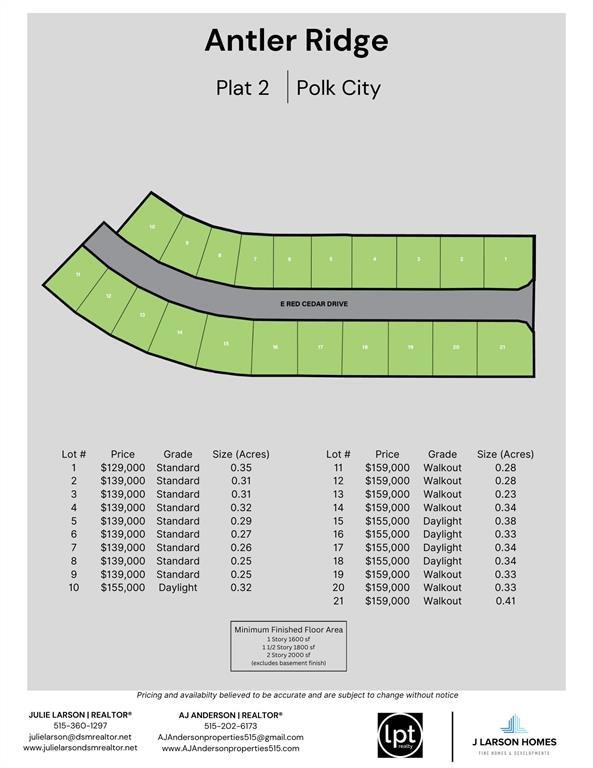 13 E Red Cedar Dr, Des Moines, IA 50226 - photo 1