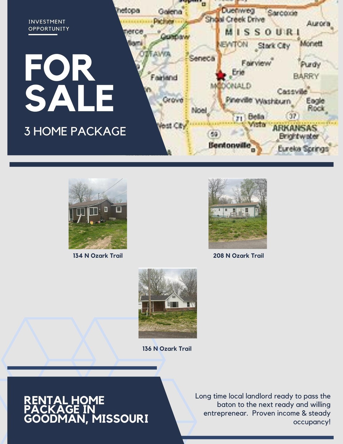 Land 3 Home Package