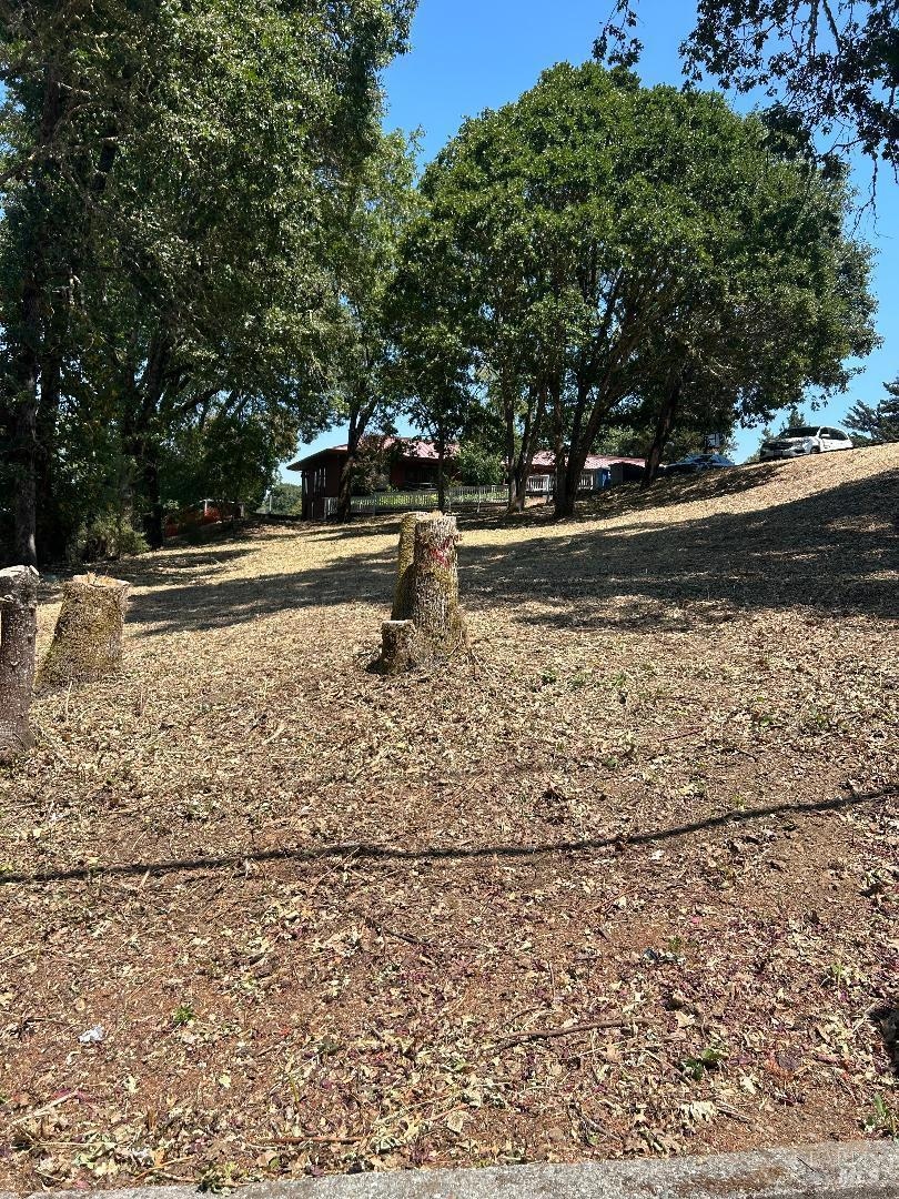 Under Contract $39,000