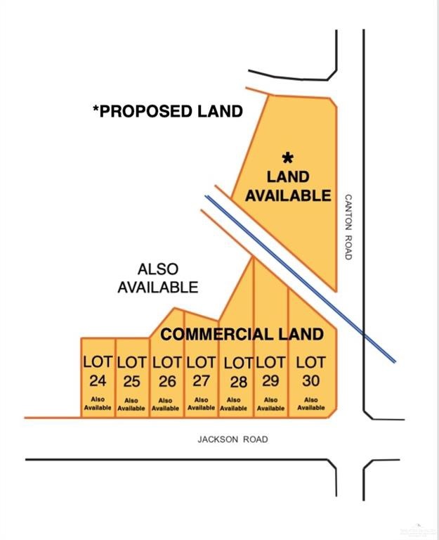 unlisted-address, Edinburg, TX 78539 - photo 1