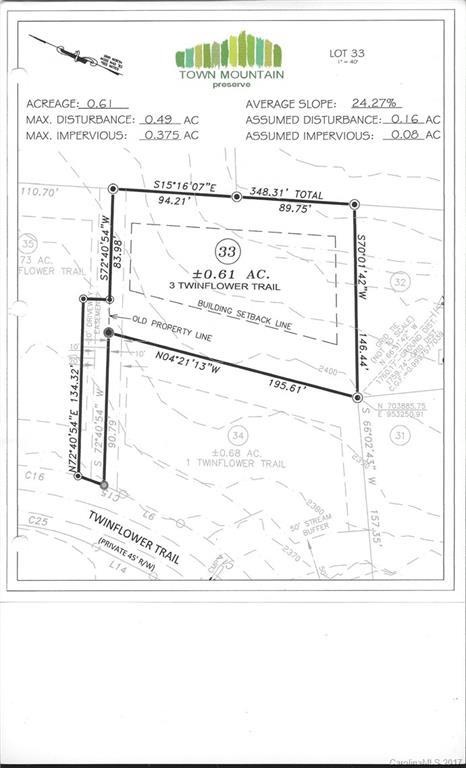 3 Twins Ln unit 33, Asheville, NC 28806 - photo 1