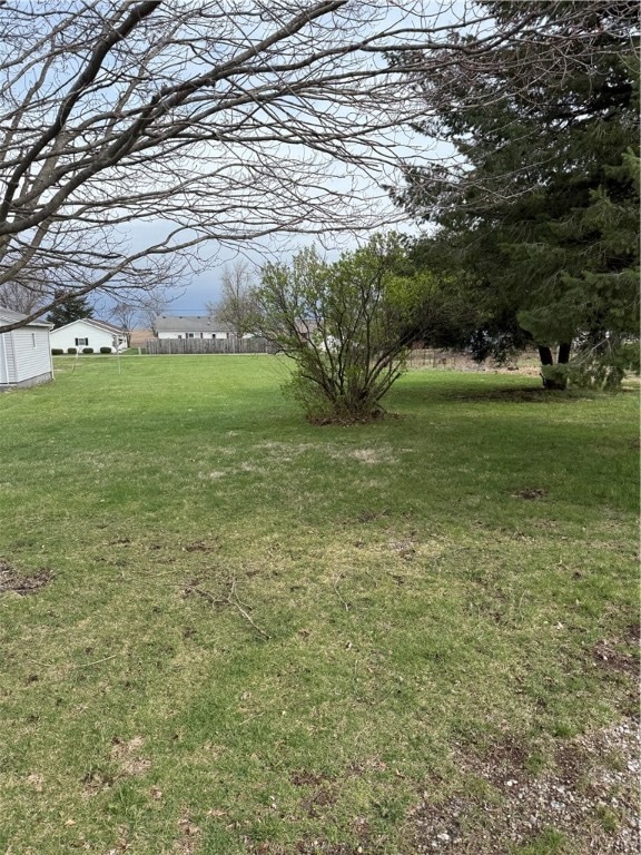 Pending $2,900