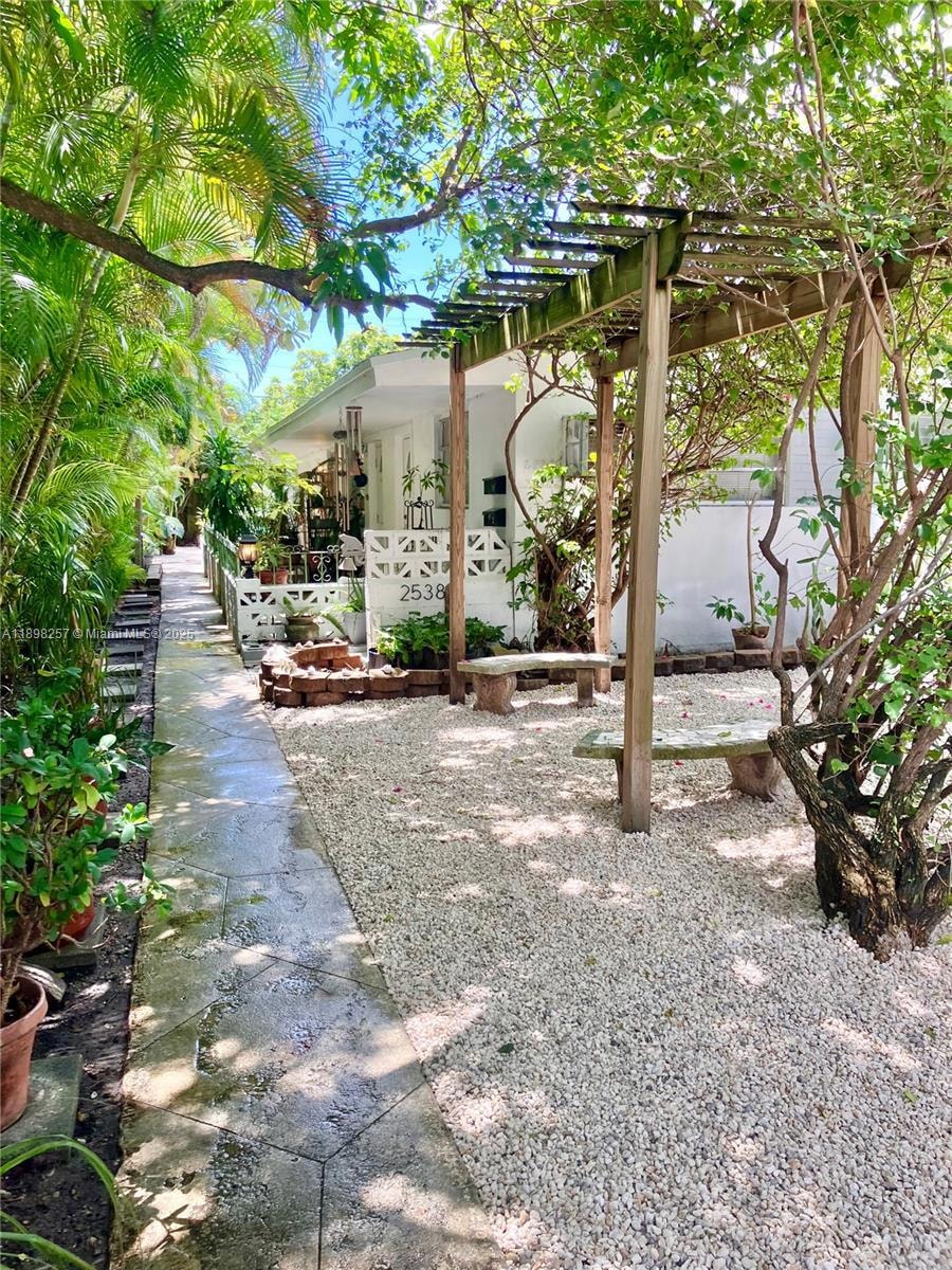 For Rent $2,500/month