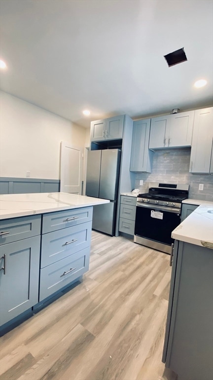 For Rent $3,600/month