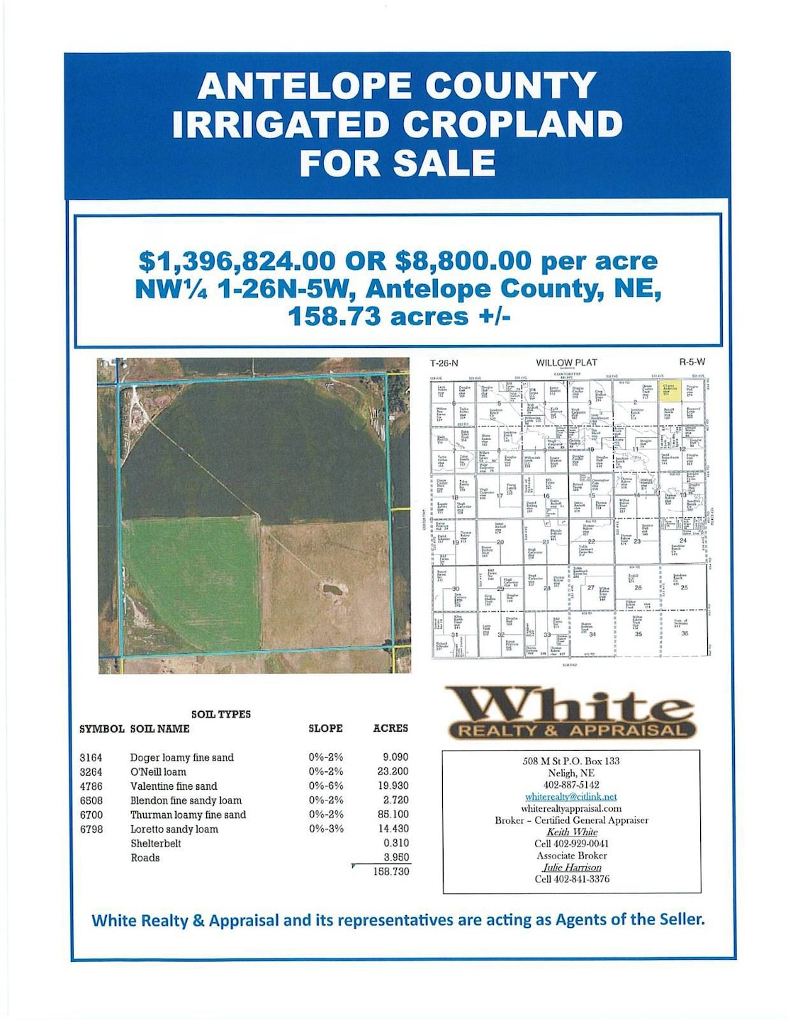 For Sale $1,396,824