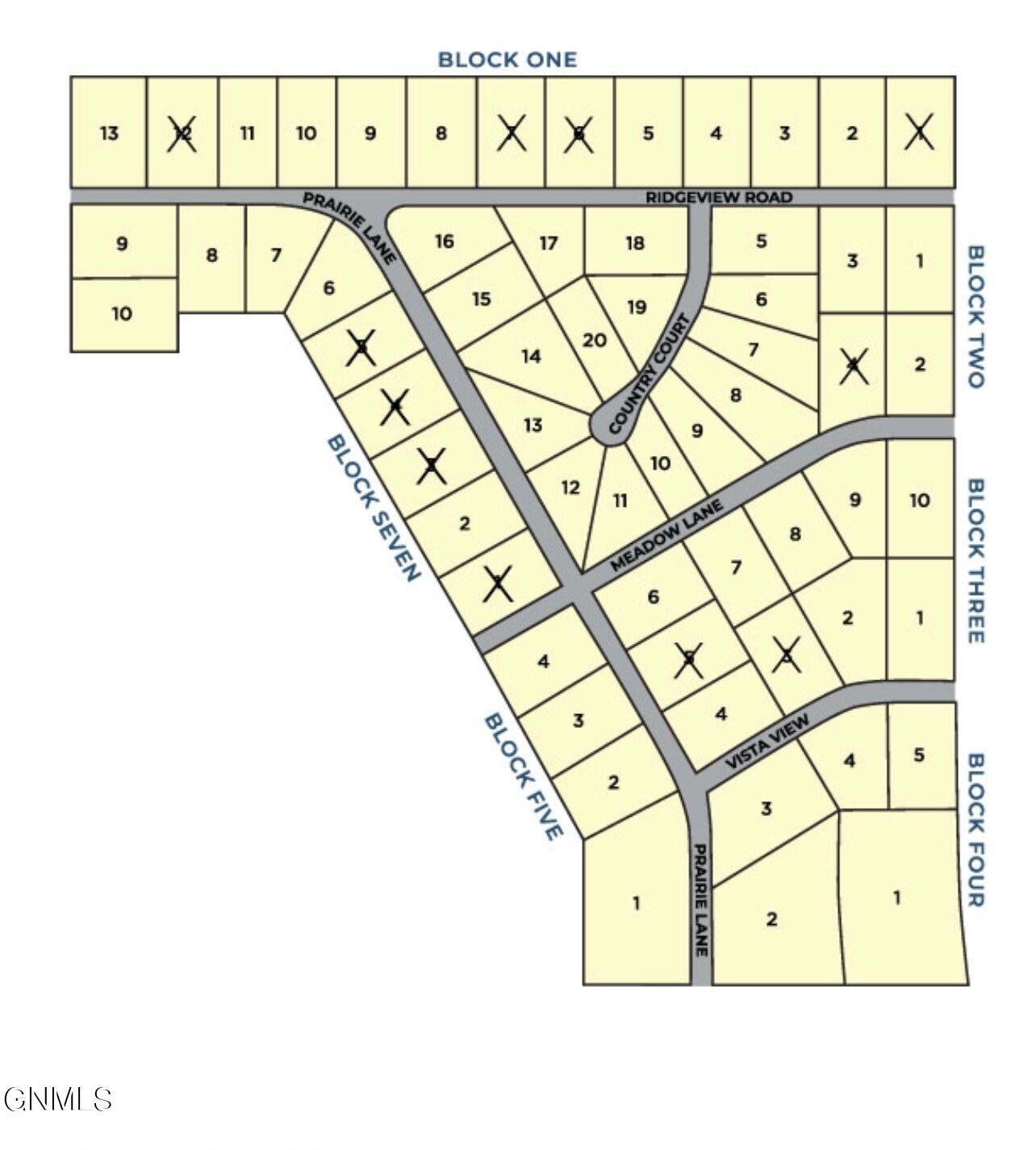 MLS MAP CSE